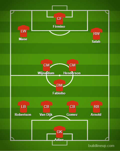 Liverpool vs Chelsea, trực tiếp Liverpool vs Chelsea, chung kết siêu cúp, 