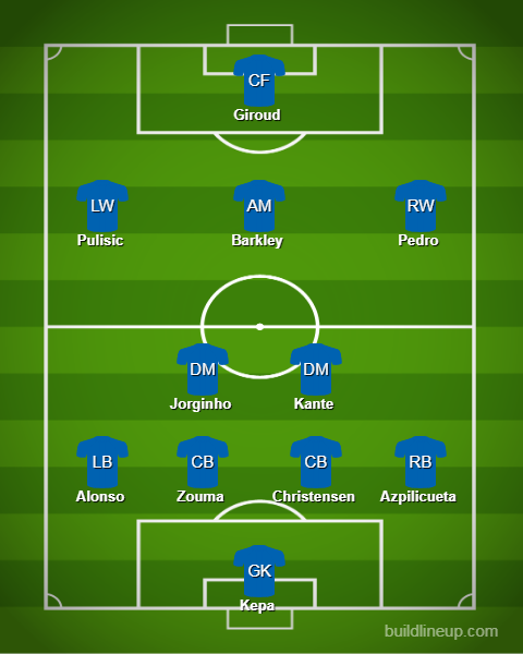 Liverpool vs Chelsea, trực tiếp Liverpool vs Chelsea, chung kết siêu cúp, 