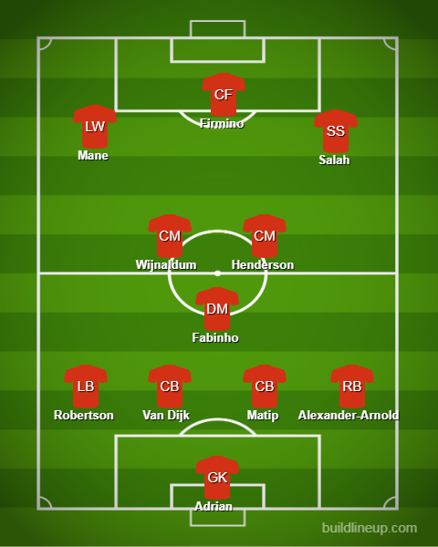 trực tiếp napoli vs liverpool, napoli vs liverpoo, trực tiếp champions league, cúp c1, nappli, liverpool, đội hình mạnh nhất liverpool
