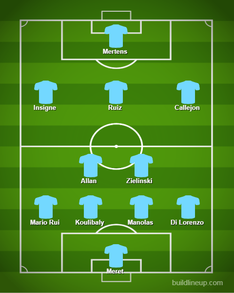 trực tiếp napoli vs liverpool, napoli vs liverpoo, trực tiếp champions league, cúp c1, nappli, liverpool, đội hình mạnh nhất liverpool