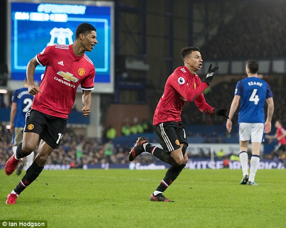 Trực tiếp MU vs Everton, MU vs Everton, trực tiếp Ngoại hạng Anh, link xem MU vs Everton