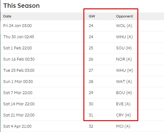 Liverpool vs MU, Ngoại hạng Anh, Premier League, Liverpool, MU, Man Utd, lịch thi đấu Ngoại hạng Anh