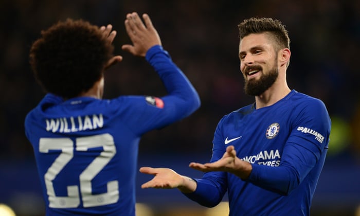 Chelsea, chuyển nhượng chelsea, ziyech, Willian, Giroud, Juventus, chuyển nhượng juventus