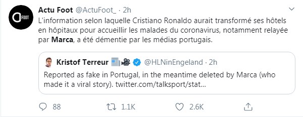 Ronaldo, Covid-19, La Liga