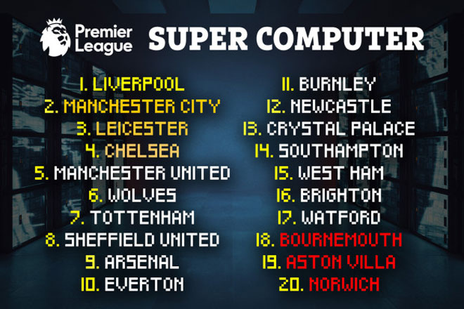 MU, premier league