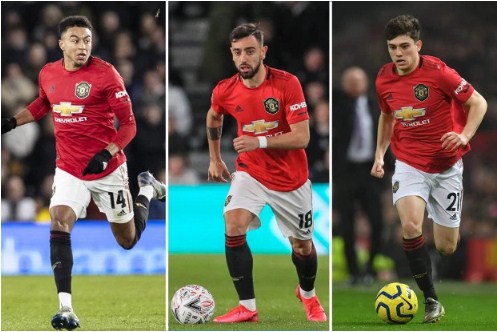 Bruno Fernandes, MU, Ngoại hạng Anh, Premier League