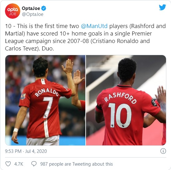 Ronaldo, MU, Premier League, Rashford, Martial, MU 5-2 Bournemouth