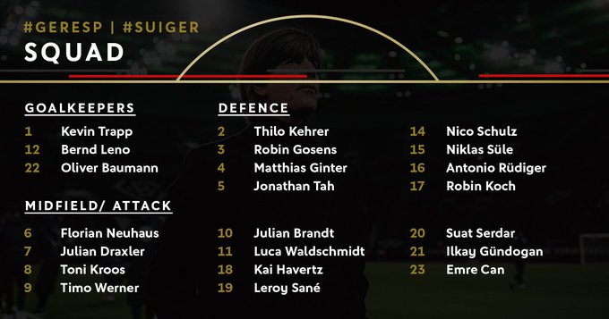 Nhận định Đức vs Tây Ban Nha, Đức vs Tây Ban Nha, Nations League