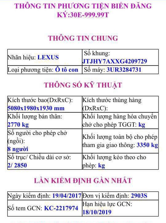 Thông tin về xe Lexus 570 từng sở hữu biển số 30E-999.99 hồi tháng 4, được cập nhật trong hệ thống dữ liệu của Cục Đăng kiểm Việt Nam