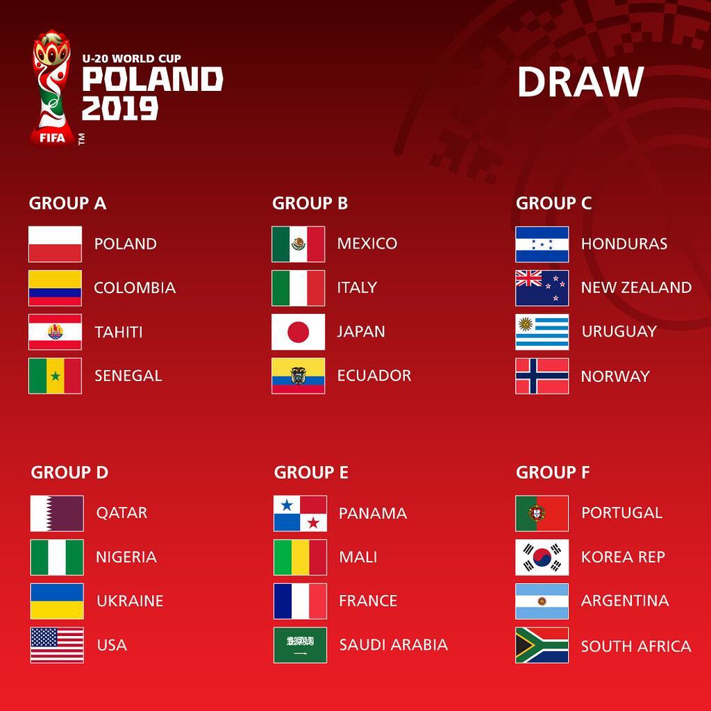 fifa u20 world cup, kết quả u20 world cup, vck u20 world cup, u20, world cup