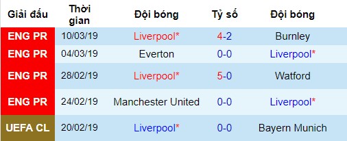 Bayern Munich vs Liverpool, nhận định bóng đá đêm nay, soi kèo bóng đá, tỷ lệ kèo, nhận định Bayern Munich vs Liverpool, dự đoán kết quả bóng đá, dự đoán Bayern Munich vs Liverpool