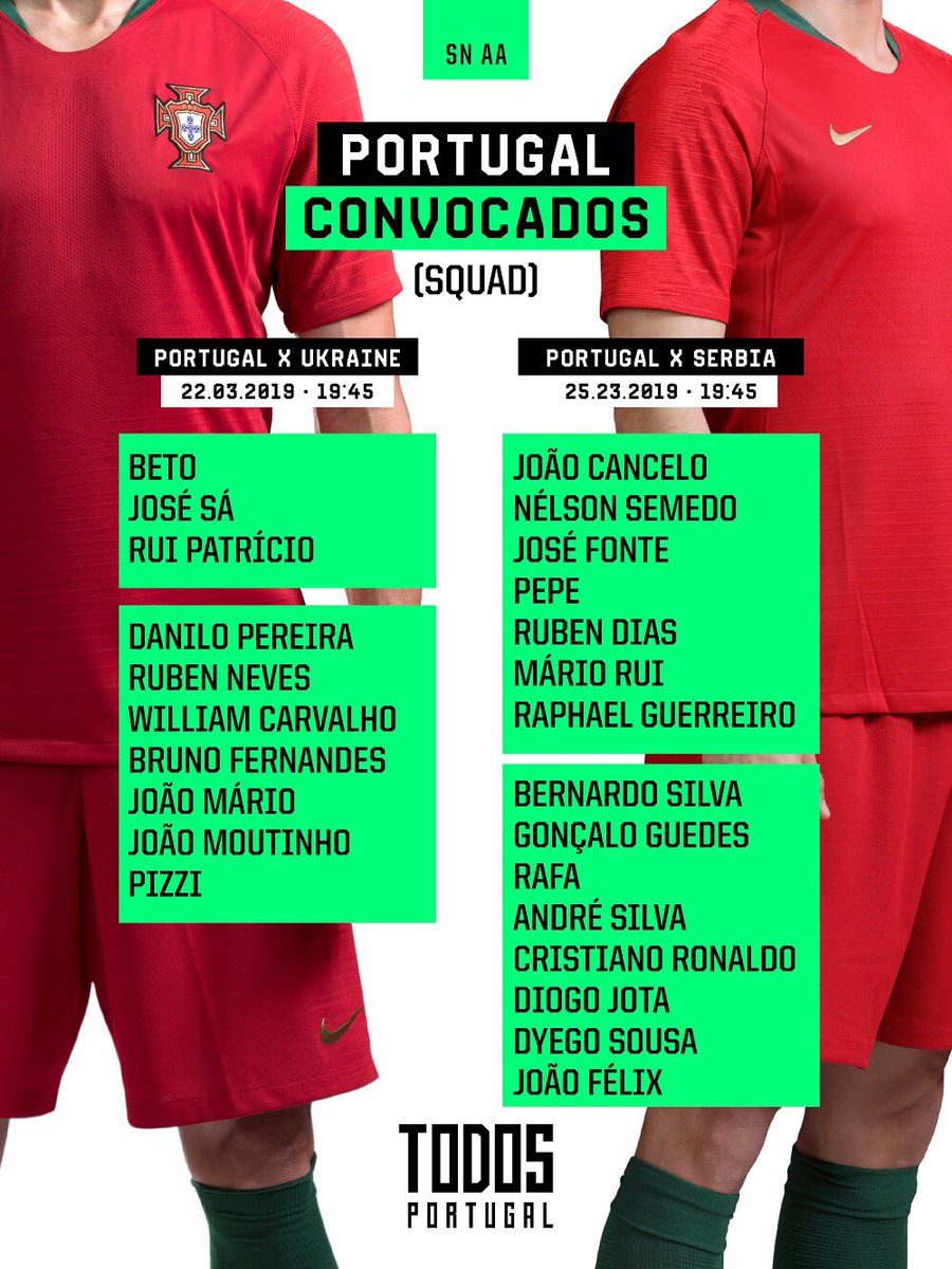 bồ đào nha, ronaldo, world cup 2018, vòng loại euro