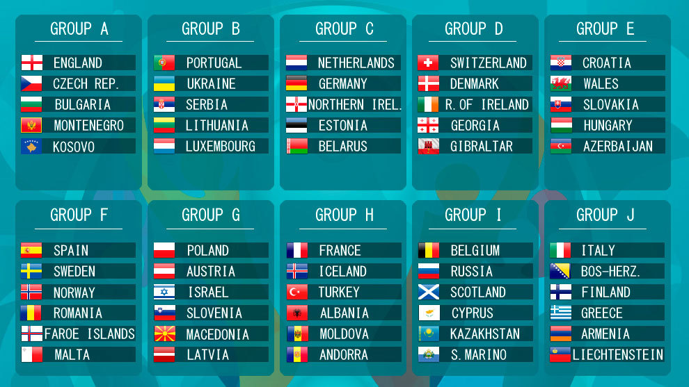 vòng loại euro 2020, euro 2020, link xem trực tiếp vòng loại euro 2020, link xem vòng loại euro 2020