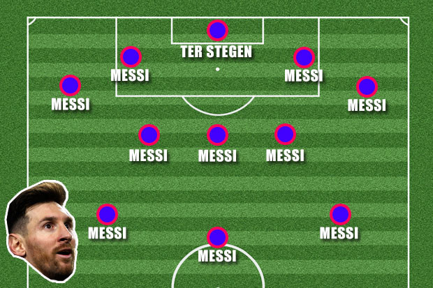 messi, messi vs ronaldo, barca, barcelona