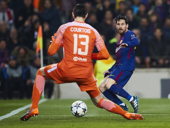 messi, barca, barcelona, mu, man utd, man united, chelsea, liverpool, tot, man city, arsenal