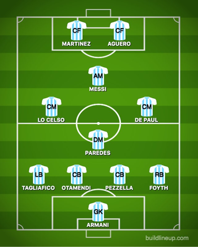 brazil, brazil vs Argentina, argentina, brazil argentina, đội hình dự kiến Argentina, copa america, bán kết copa america, bán kết bóng đá nam mỹ, messi, aguero