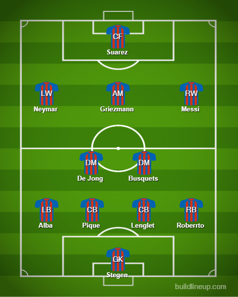 barca, barcelona, chuyển nhượng barca, neymar, griezmann, messi, suarez