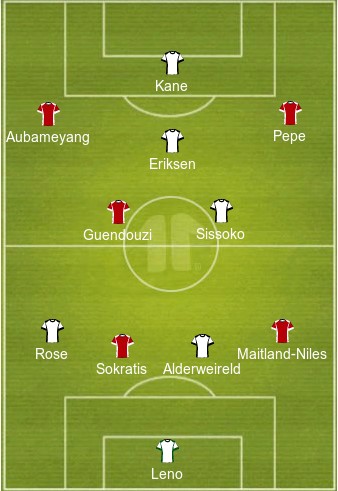 arsenal vs tottenham, trực tiếp arsenal vs tottenham, trực tiếp ngoại hạng anh, arsenal, tottenham