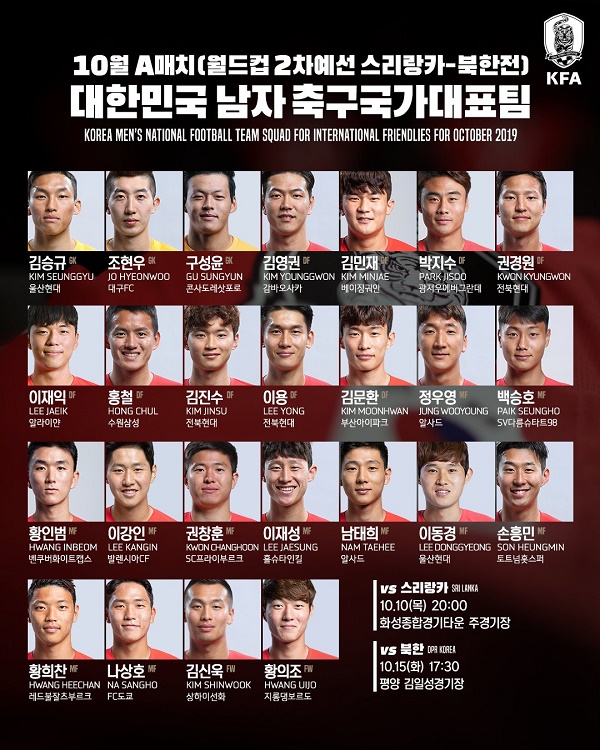 hàn quốc, son heung-min, ngoại hạng anh, tottenham, vòng loại world cup, world cup, vòng loại world cup 2022, vòng loại world cup 2022 khu vực châu á
