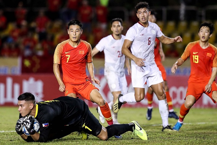 Trung Quốc, vòng loại world cup 2022, vl world cup 2022, vl wc2022, vòng loại world cup 2022 khu vực châu á
