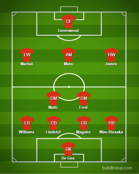 mu, man utd, mu vs arsenal, trực tiếp mu vs burnley, ngoại hạng anh, Rashford chấn thương