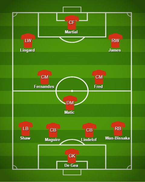 Chelsea vs MU, Trực tiếp Chelsea vs MU, đội hình MU, MU, Man Utd, Man United, Ngoại hạng Anh, Premier League