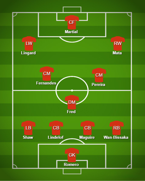 MU vs Club Brugge, Cúp C2, Europa League, MU, đội hình MU
