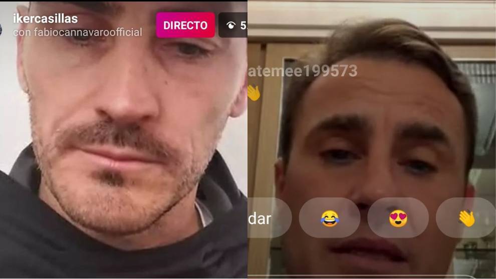 Fabio Cannavaro, Iker Casillas, Real Madrid, Italia, Trung Quốc, World Cup