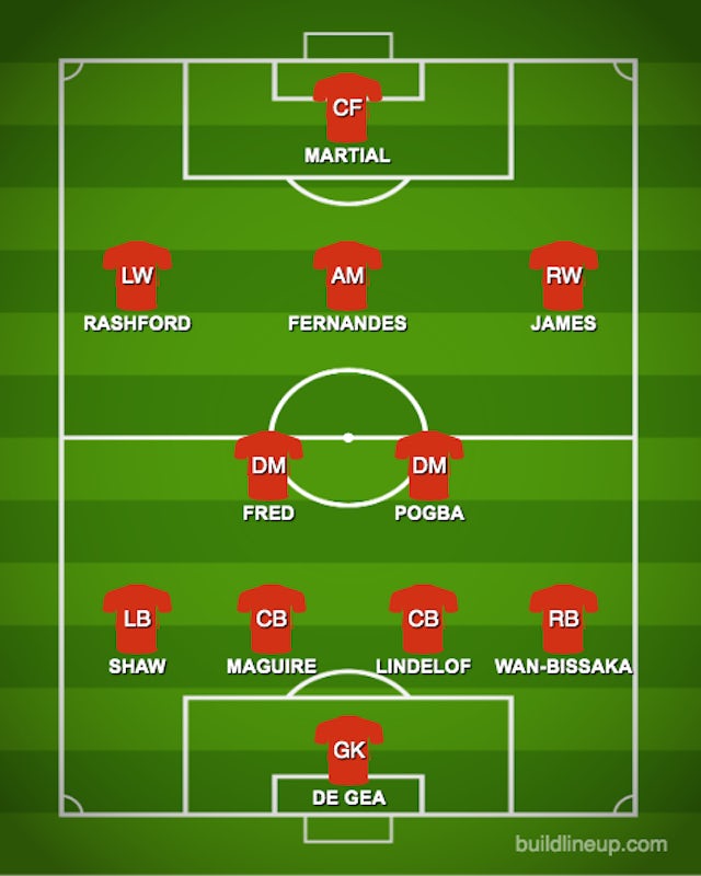MU vs Sheffield, MU, Sheffield, Ngoại hạng Anh, Premier League, Pogba, Bruno Fernandes