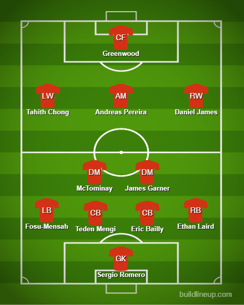 Europa League, Cúp C2, MU, Man Utd, MU vs LASK