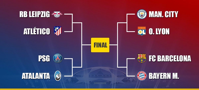 Champions League, Cúp C1, tứ kết Cúp C1, trực tiếp Cúp C1, trực tiếp Barca vs Bayern Munich