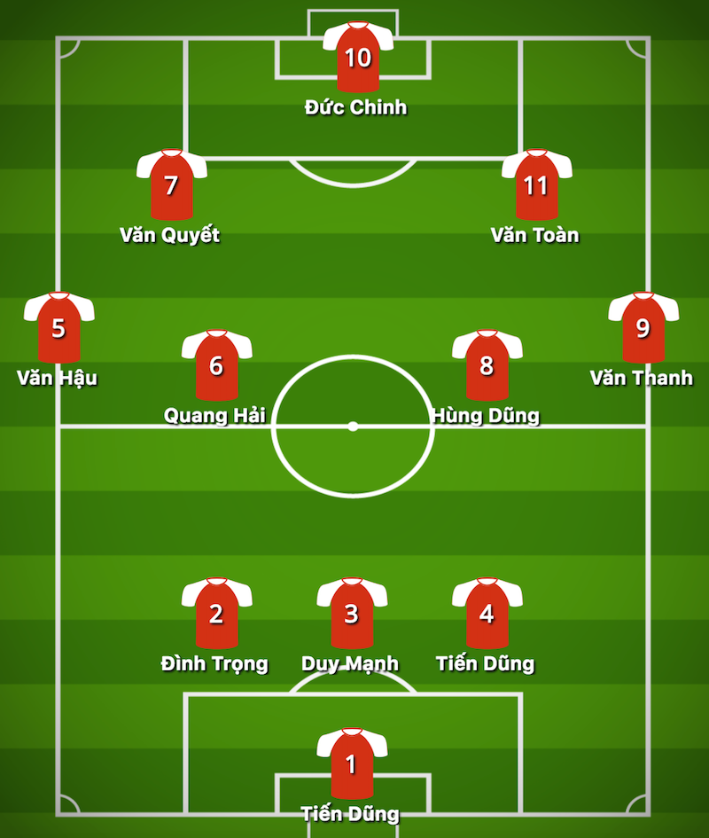 U23 VN