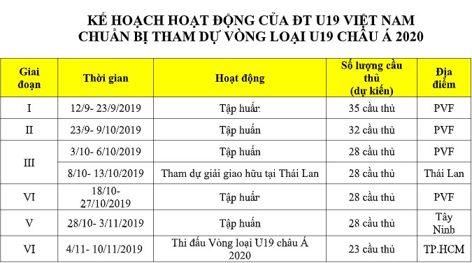U19 Việt Nam