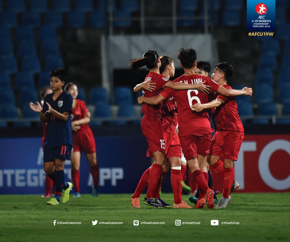 U19 Việt Nam
