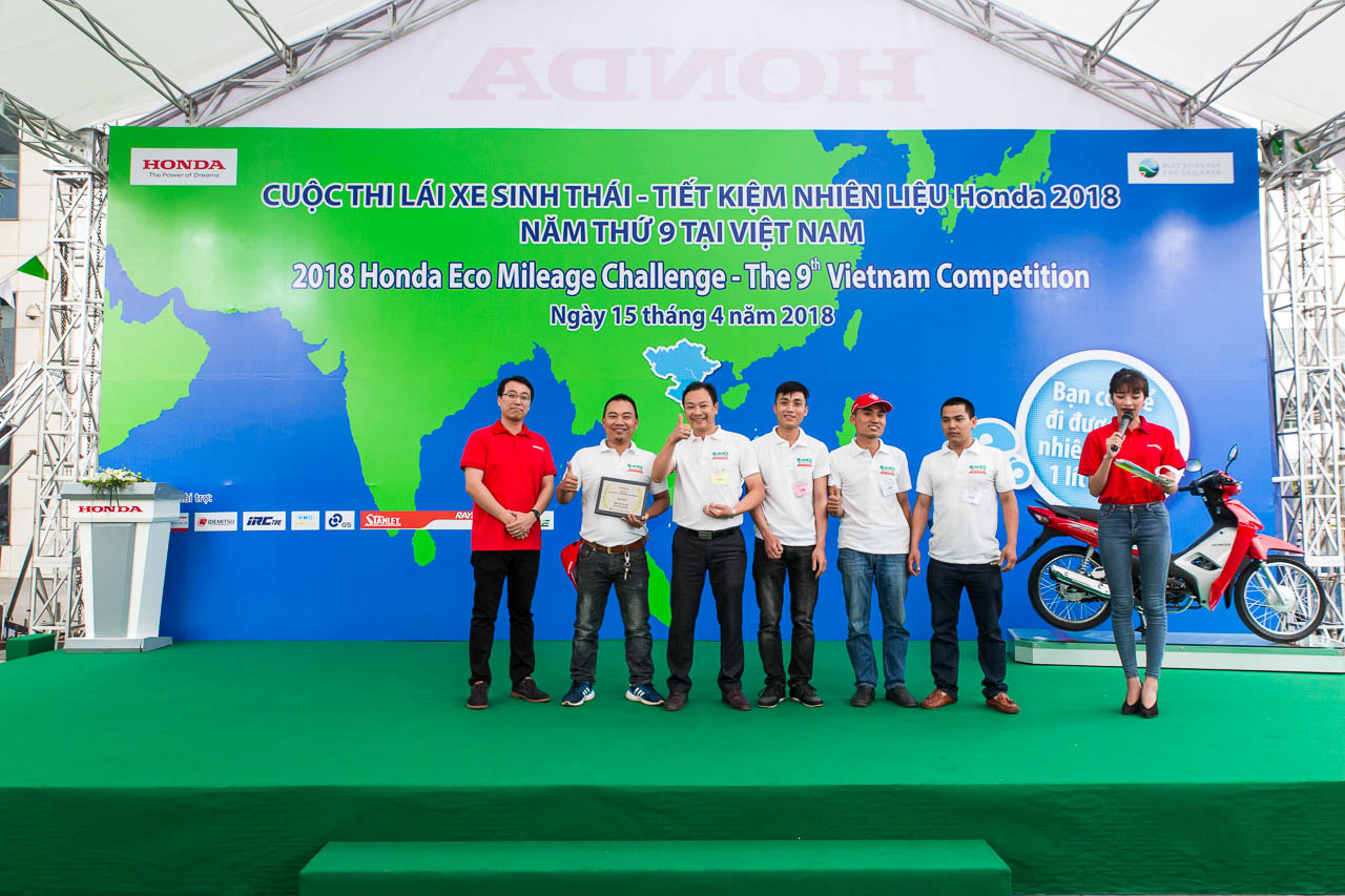 Honda, Honda EMC 2018, Honda Việt Nam, Lái xe sinh thái - tiết kiệm nhiên liệu, các đội thi, trao giải