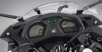 Honda CBR650F, Đánh giá Honda CBR650F, Honda Moto, xe mô tô, xe phân khối lớn
