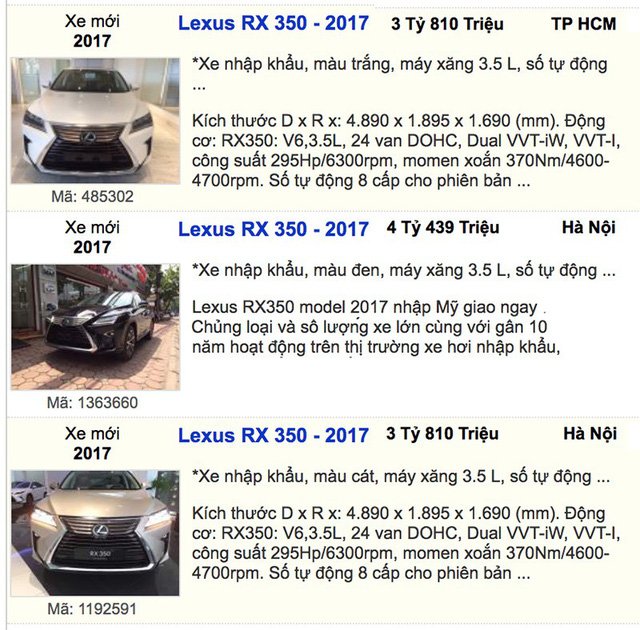 Nghịch lý xe cũ đắt hơn xe mới hàng trăm triệu đồng