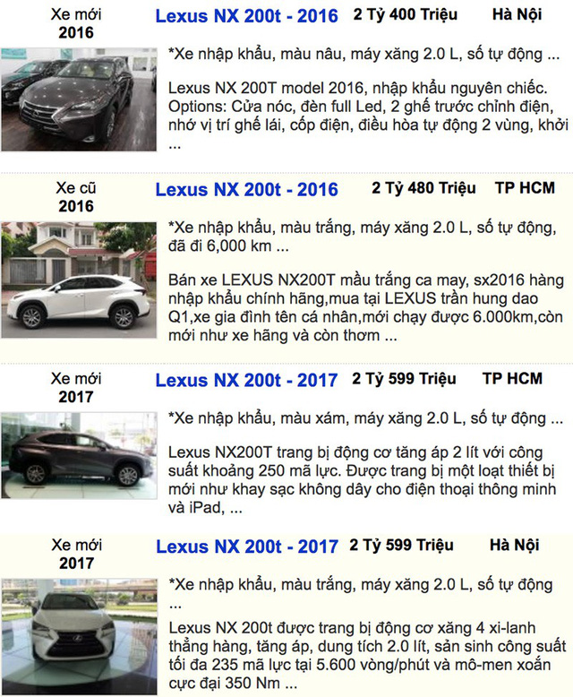 Nghịch lý xe cũ đắt hơn xe mới hàng trăm triệu đồng