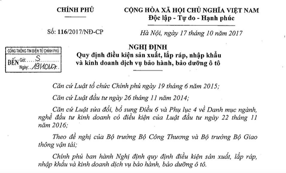 Nghị định 116, Nghị định nhập khẩu ô tô, ô tô nhập khẩu, thị trường ô tô
