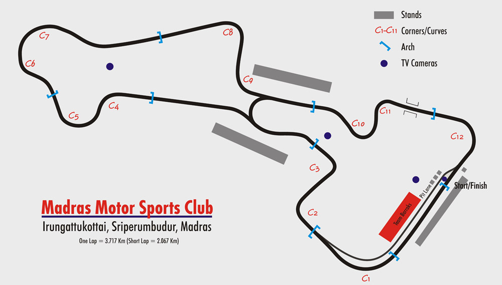 Honda Việt Nam Racing - ARRC chặng 4
