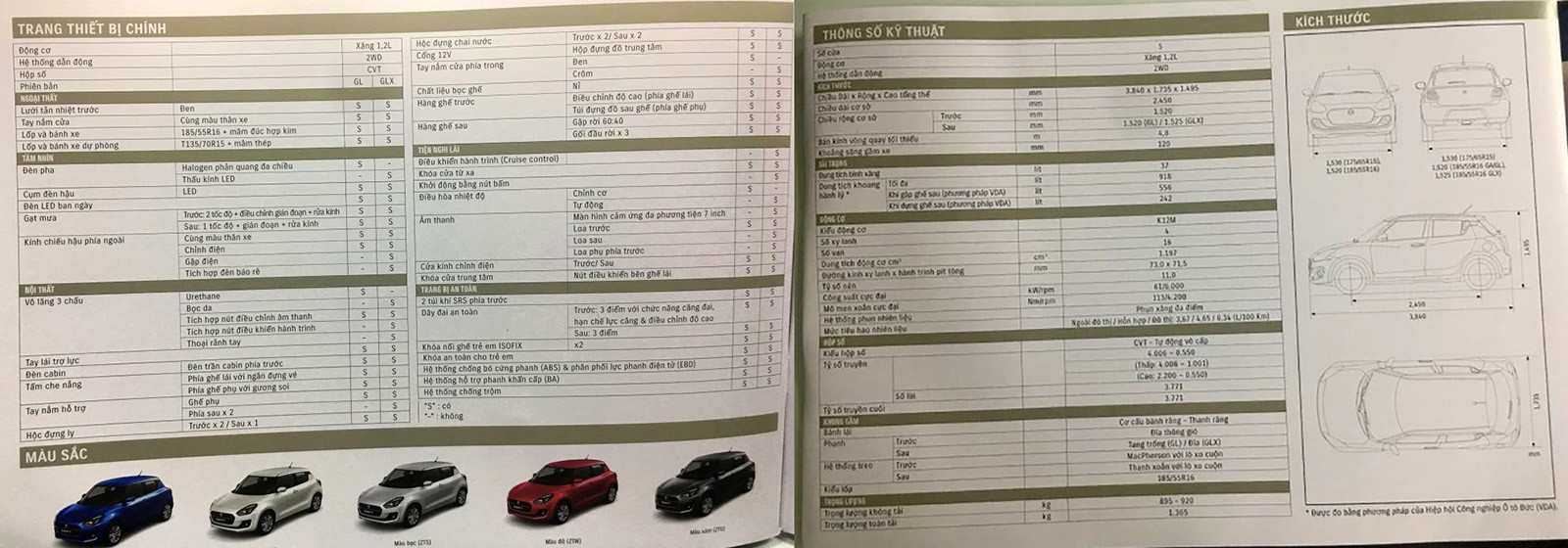 Suzuki Swift 2018, giá xe Suzuki Swift 2018, đánh giá xe Suzuki Swift 2018, hình ảnh Suzuki Swift 2018