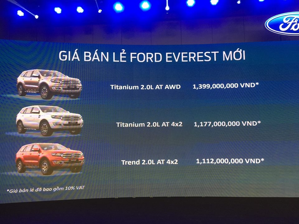 Ford Everest 2018, giá xe Ford Everest 2018, Ford Everest 2018 ra mắt, đánh giá xe Ford Everest 2018