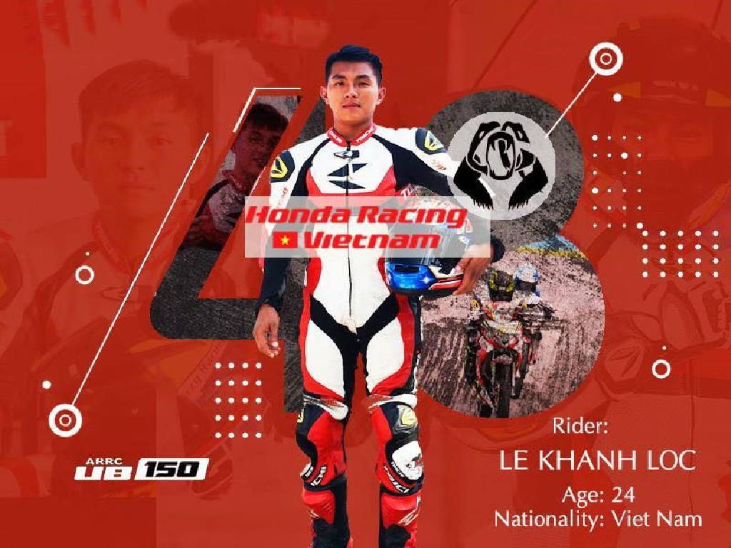 Honda Việt Nam, Honda Racing, ARRC 2019, Asia Road Racing Championship 2019 (ARRC 2019)