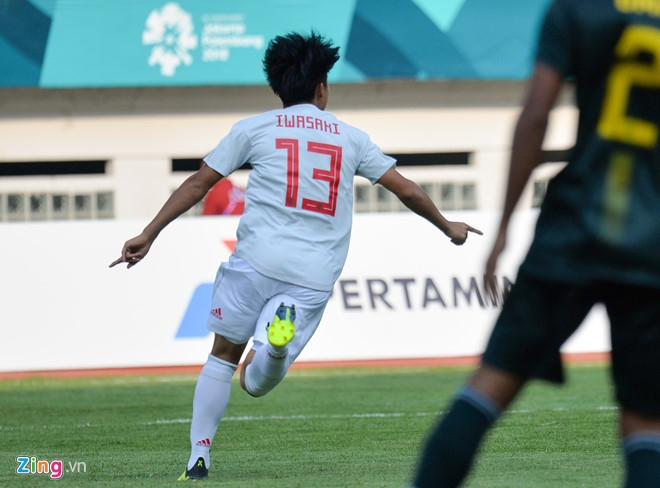asiad 2018