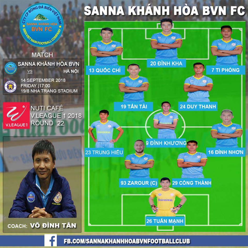 sanna khanh hoa vs ha noi fc