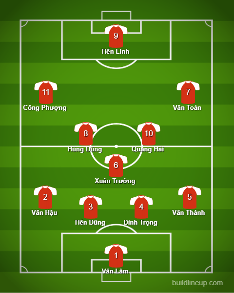 dt viet nam