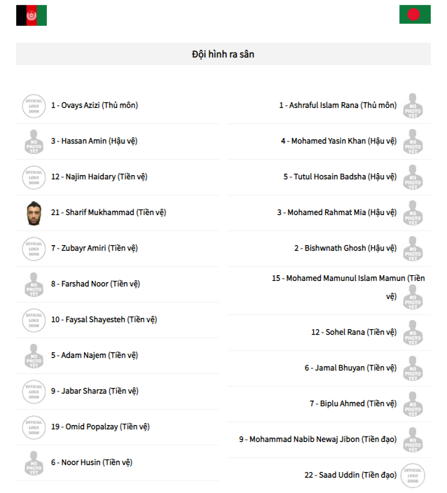 trực tiếp Afghanistan vs Bangladesh, trực tiếp Afghanistan Bangladesh, Vòng loại World Cup khu vực châu Á, vòng loại world cup 2022, vòng loại wc 2022, world cup 2022, wc 2022, trực tiếp vòng loại world cup 2022, trực tiếp vòng loại wc 2022,