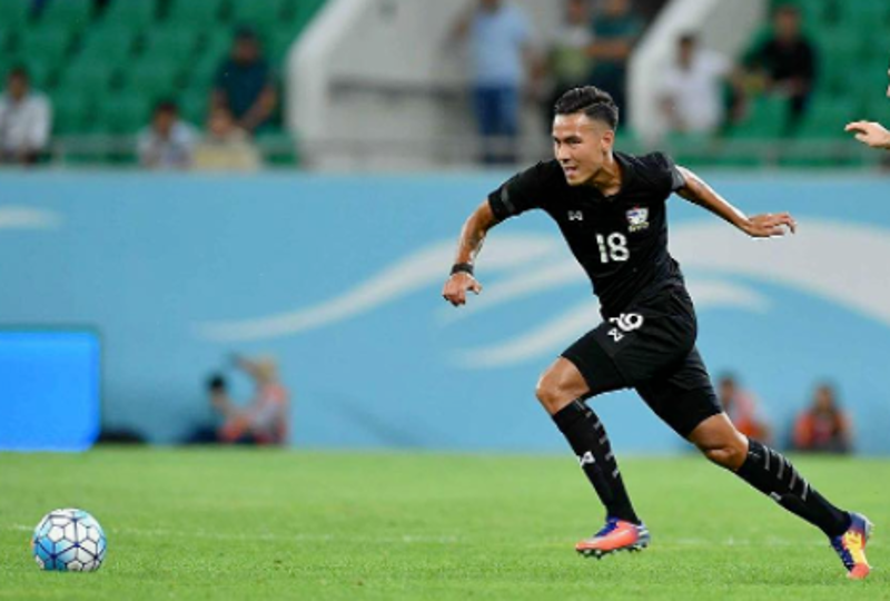 SEA Games 30, Thái Lan, u22 Thái Lan, Kevin Deeromram, sao trẻ Thụy Điển