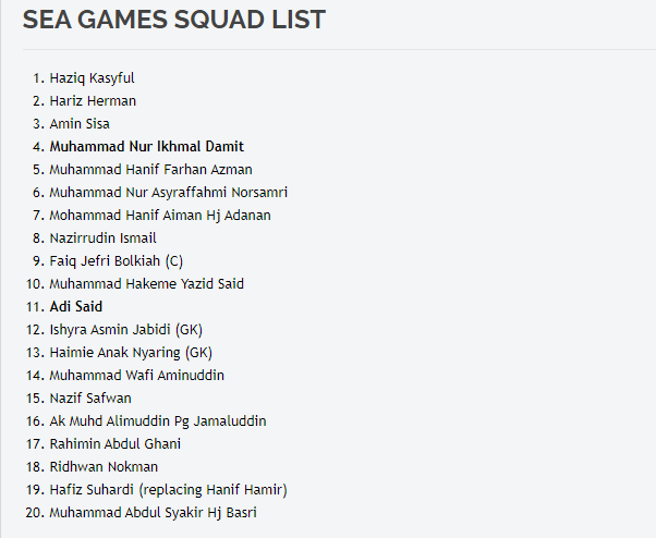 sea games 30, sea games 2019, faiq bolkiah, u22 việt nam, u22 brunei, tiến linh,