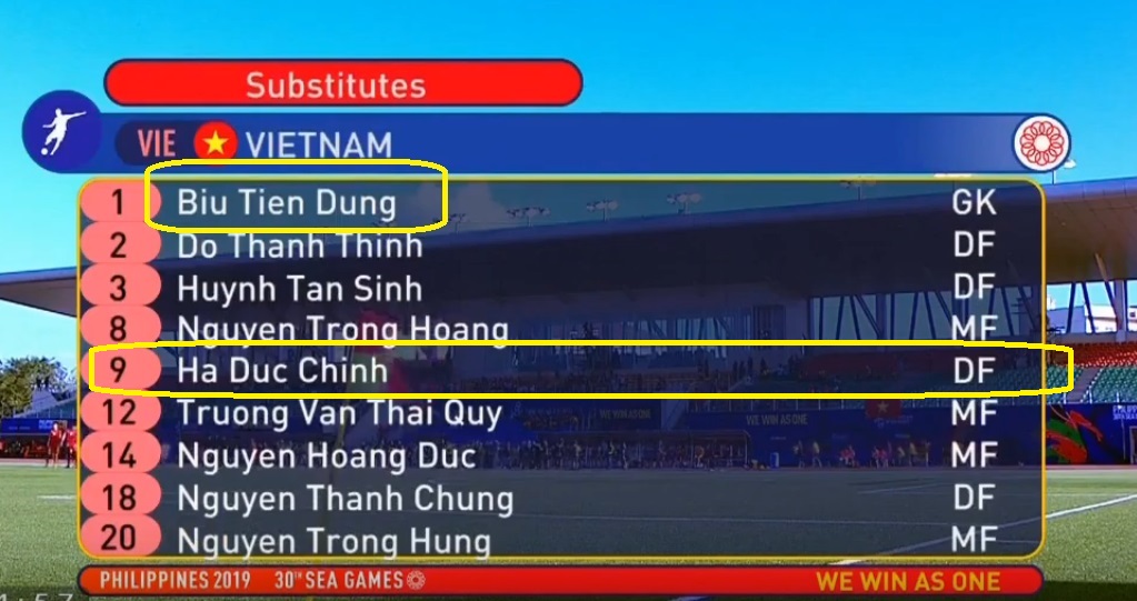 SEA Games 30, sea games 2019, hà đức chinh, u22 việt nam, u22 lào